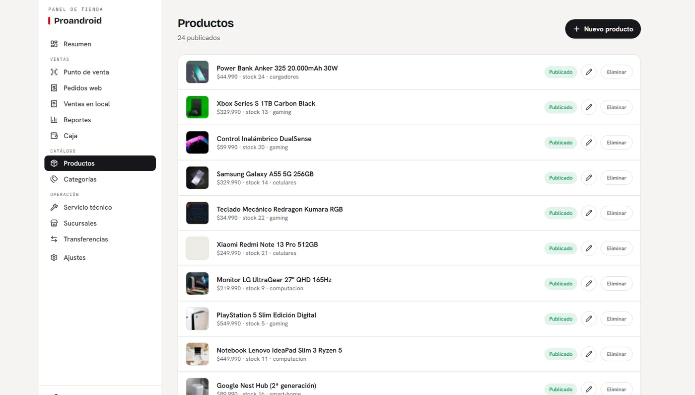 Lista de productos con precio, stock y categoría.