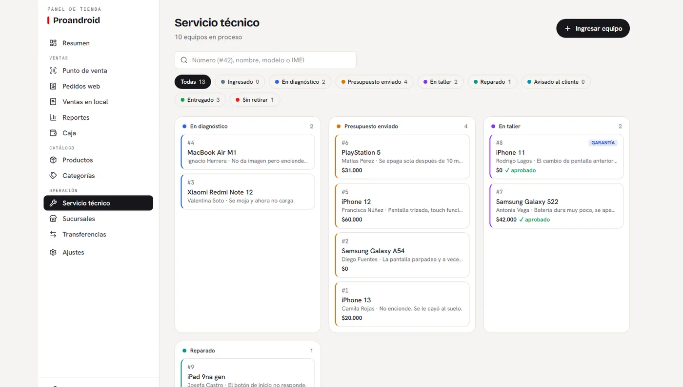 Tablero de reparaciones por estado, con equipos y presupuestos.